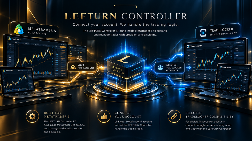 LEFTURN trading technology